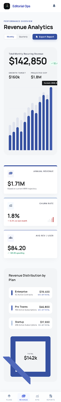 Preview of Revenue Analytics demo